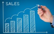 Predictive B2B Sales Modeling Part 2